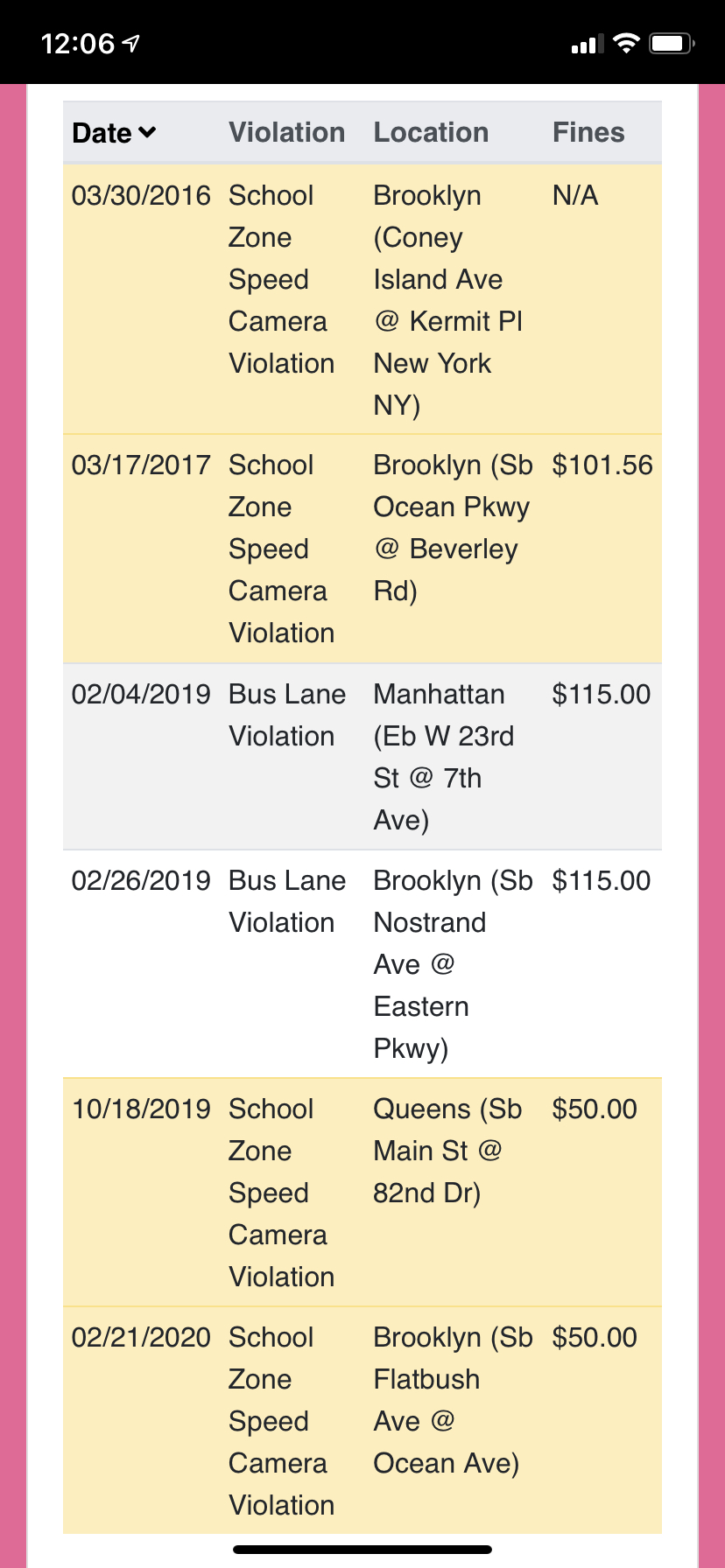 Why are MTA vehicles speeding through our neighborhoods?