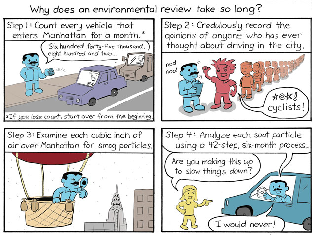 A Round and a Roundy: An Environmental Study About an Environmental Plan?