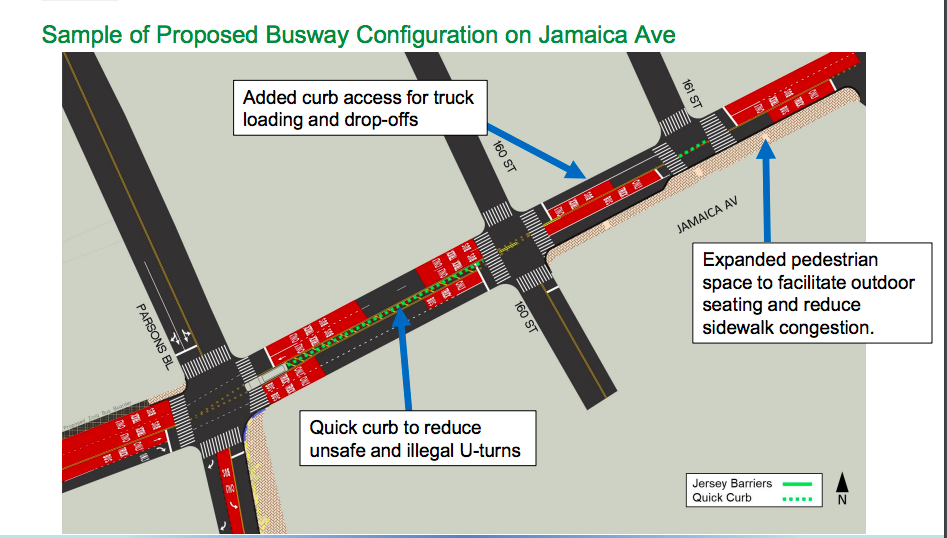 The DOT's plans for the Jamaica Avenue busway. Source: NYC DOT