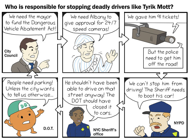 A Round and a Roundy: Passing the Buck on Unsafe Streets