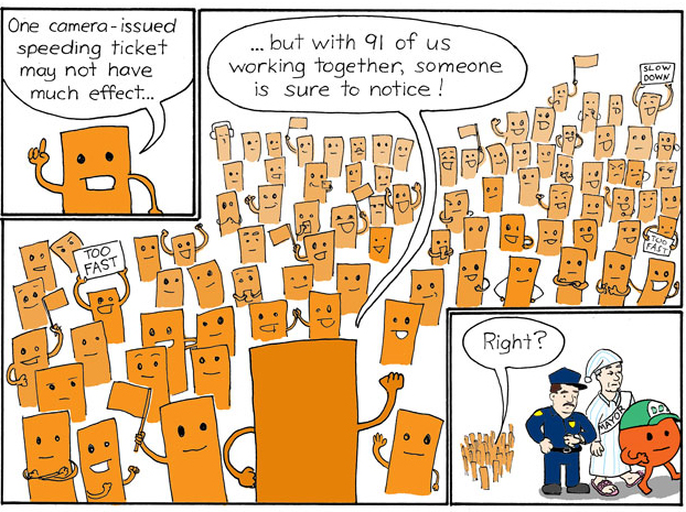 Around and a Roundy: Listen to these Tickets!