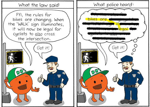 A Round and a Roundy: Cops Hear What They Want to Hear