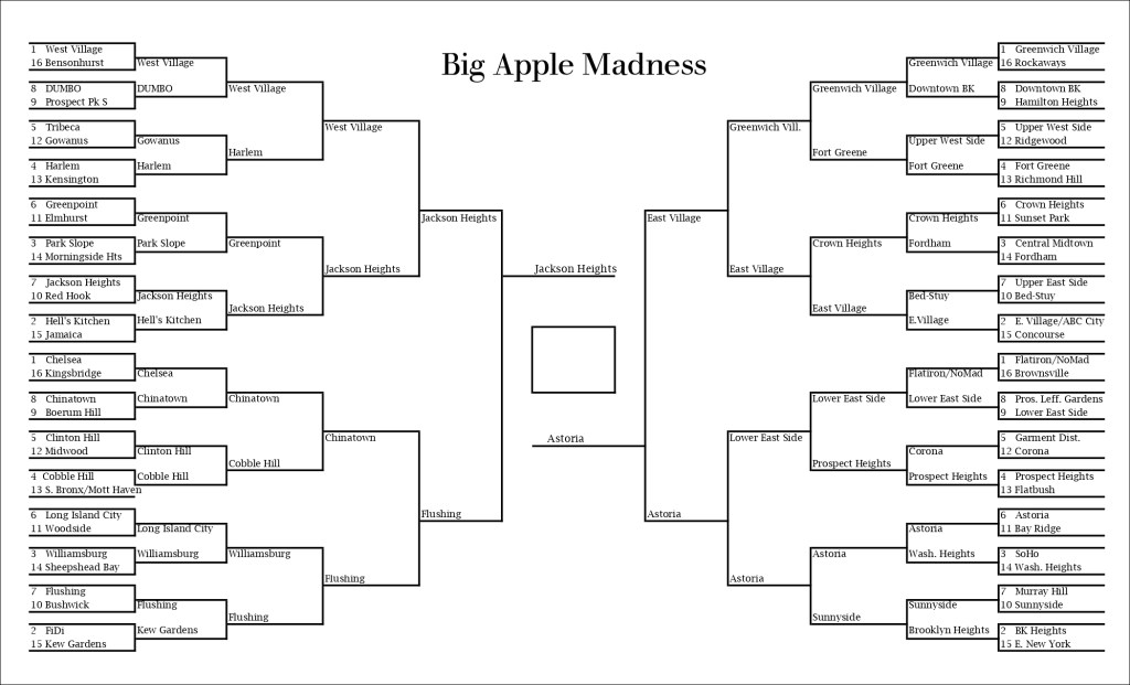 Thursday’s Headlines: The Best Neighborhood on Twitter Edition