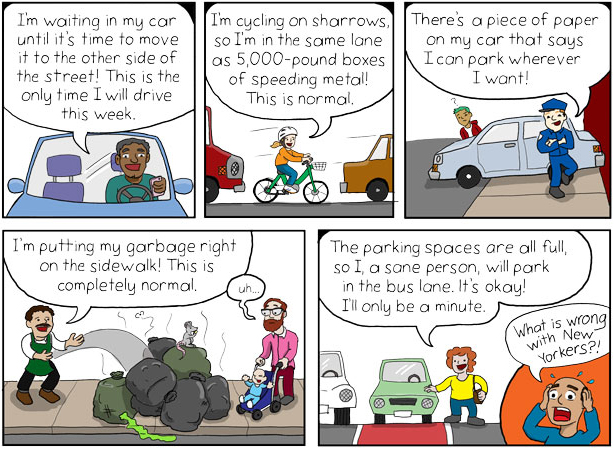 A Round and a Roundy: Why is Any of This Normal?