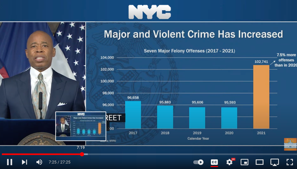 Thursday’s Headlines: City Budget Reveal Edition