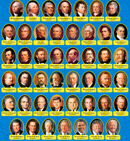 Monday’s Headlines: Presidents Day Edition