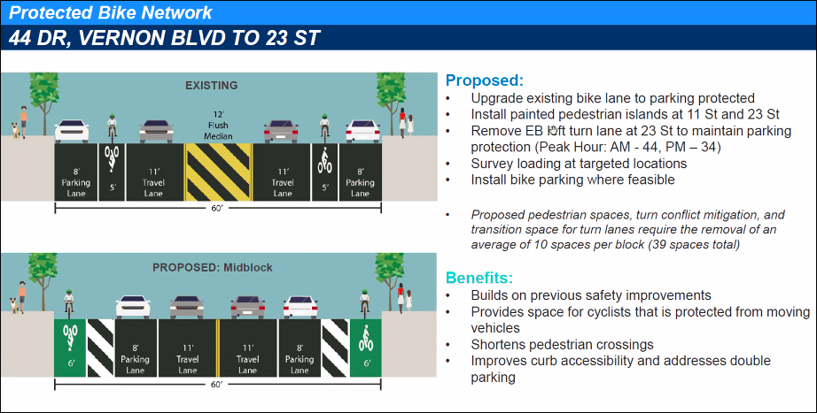 DOT's plans for 44th Drive. Source: NYC DOT