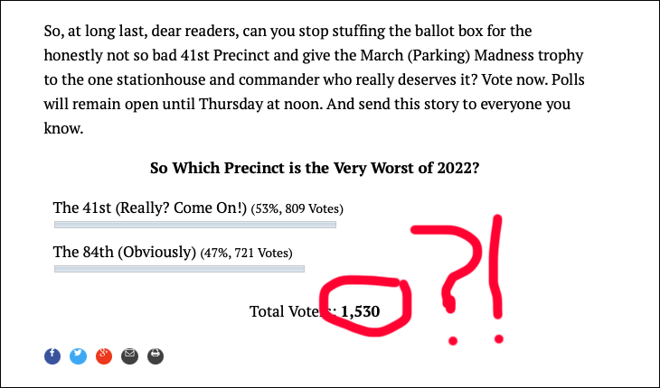 Friday’s Headlines: Voter Fraud Edition?
