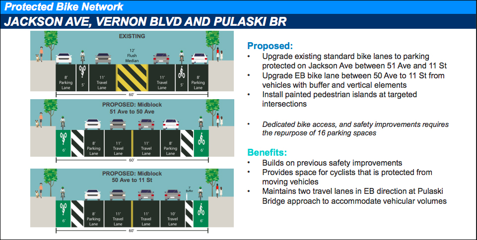 DOT's plans for Jackson Avenue. Graphic: DOT