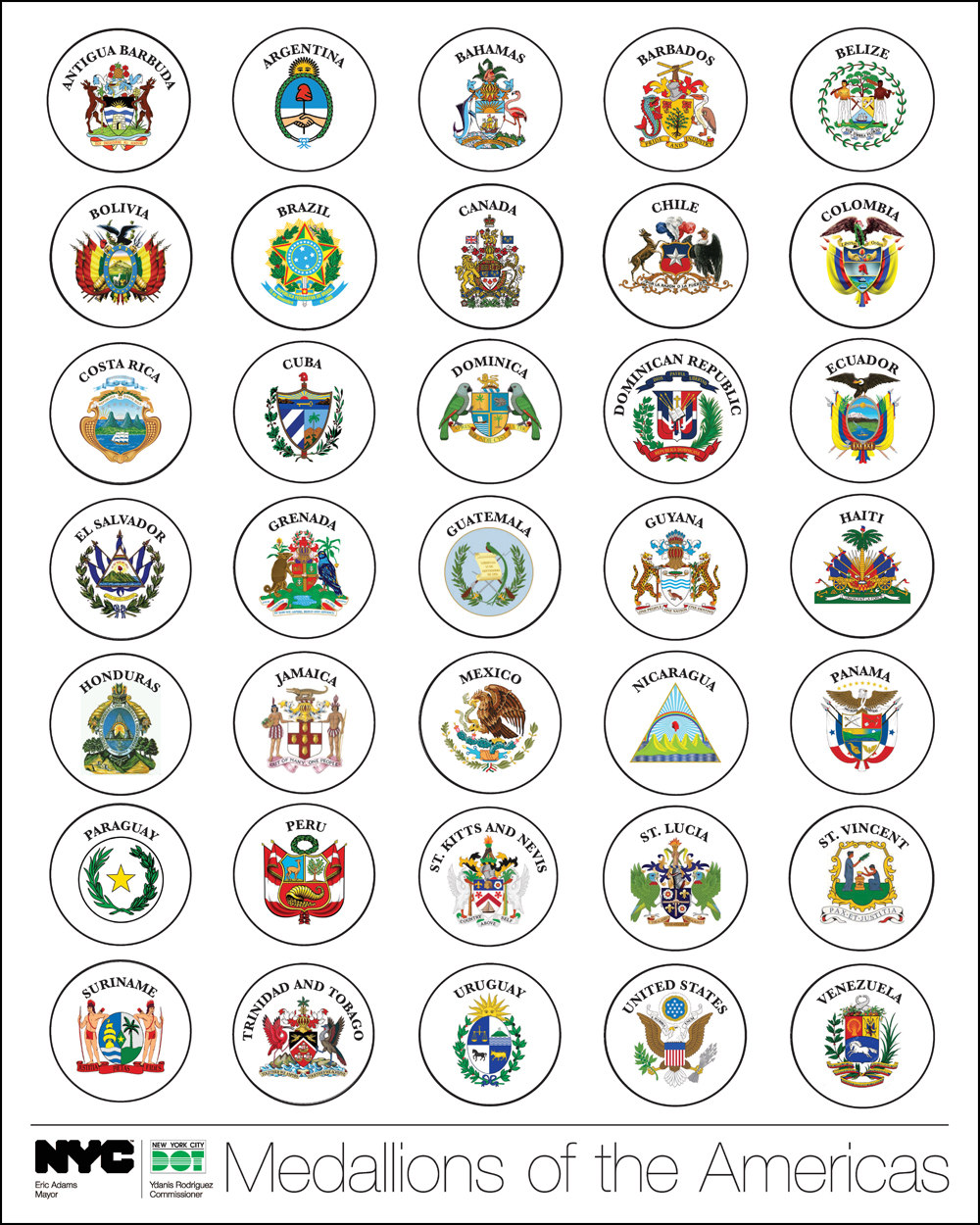 All the nations on this side of the world. Graphic: DOT