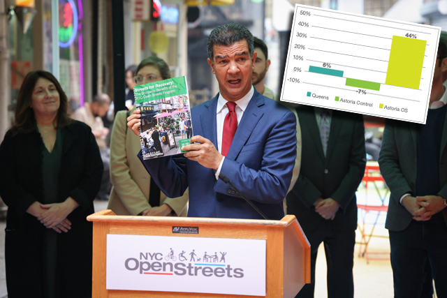 City’s ‘Open Streets’ Program Sparked Economic Growth During Pandemic, New Report Shows 