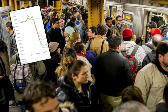 Six-Minute Transit Headways Would Increase Ridership 15%: Expert