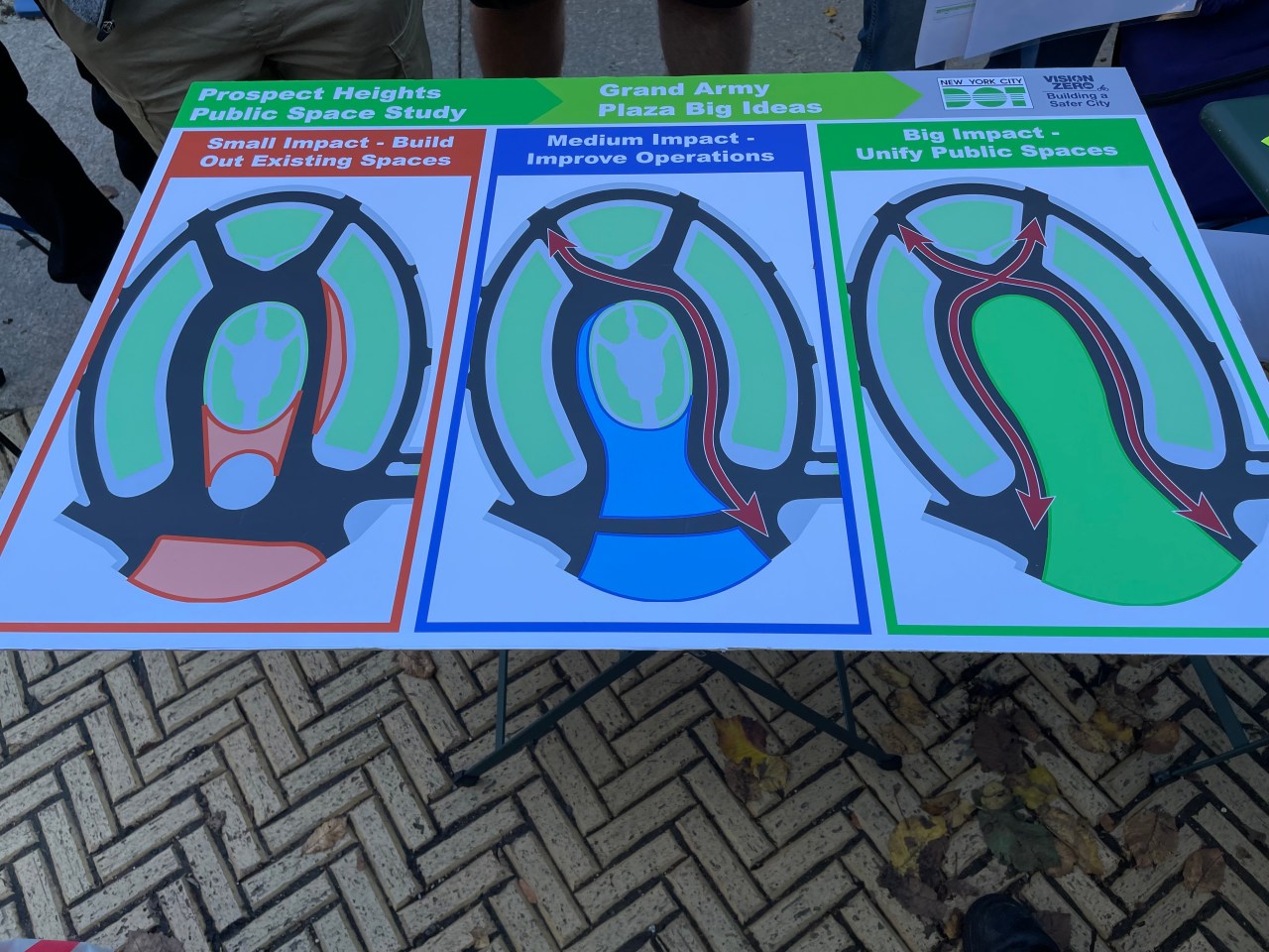 The guiding ideas the Department of Transportation is considering for the new Grand Army Plaza, including connecting Prospect Park and the plaza. Photo: Dave Colon