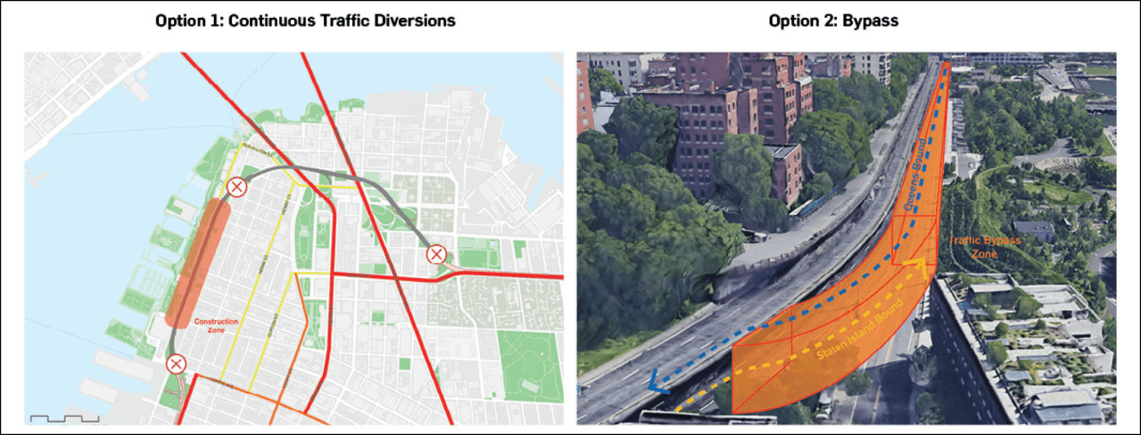 The city's two options during construction of the BQE. Source: NYC DOT