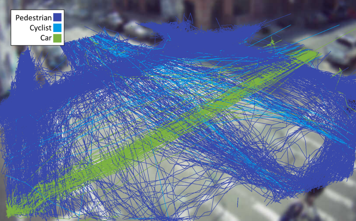 Modes of transit visualized from a sensor on Berry Street. Graphic: NYC DOT