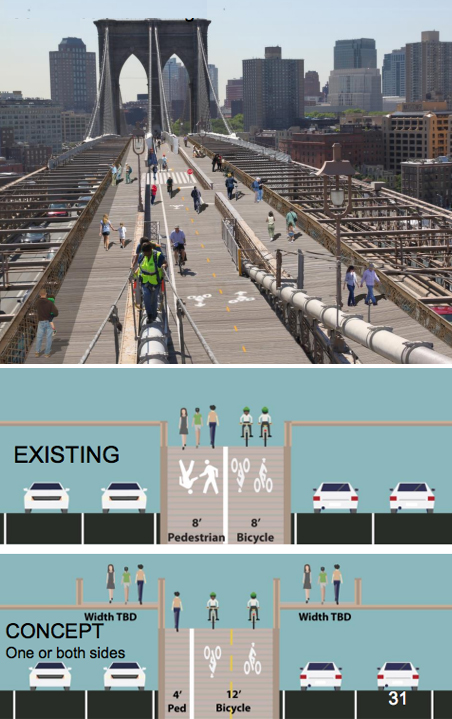 Oh, but there's that cable study. Darn.