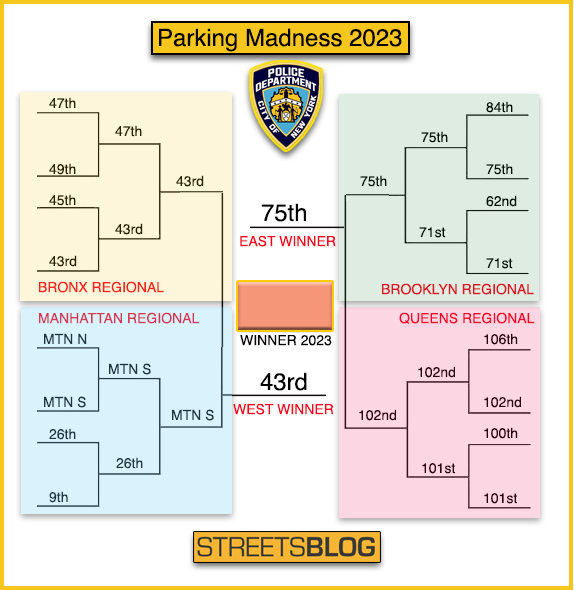 The contest so far.