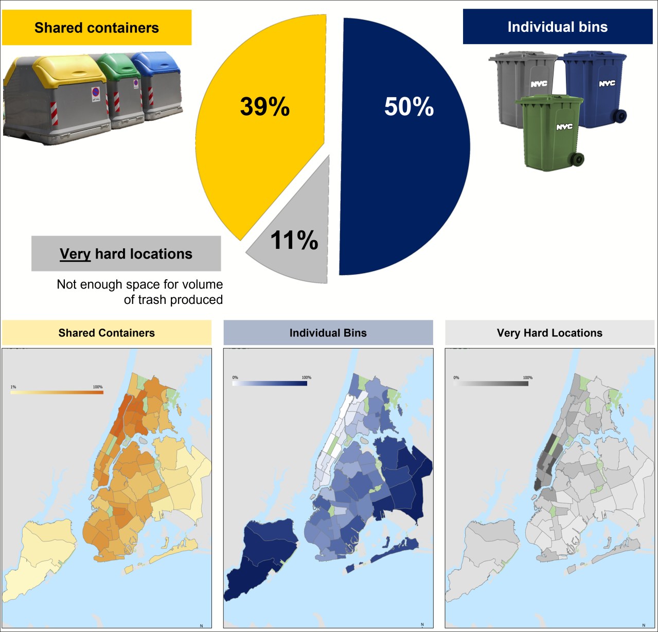 A breakdown of what the DSNY believes is doable ... and where.