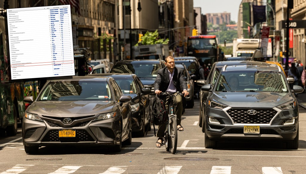 Analysis: Council Transportation Committee Spinning Its Wheels