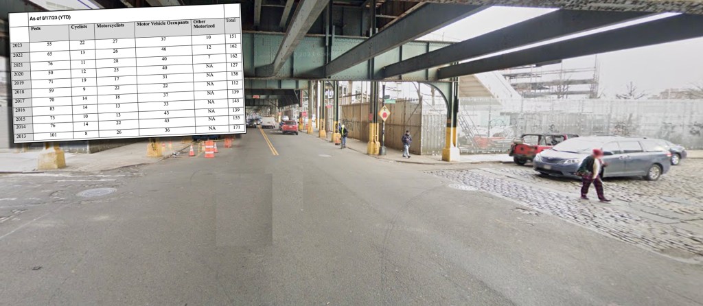 It’s 22! Another Cyclist Has Been Killed By Another Driver Who Has Not Been Charged