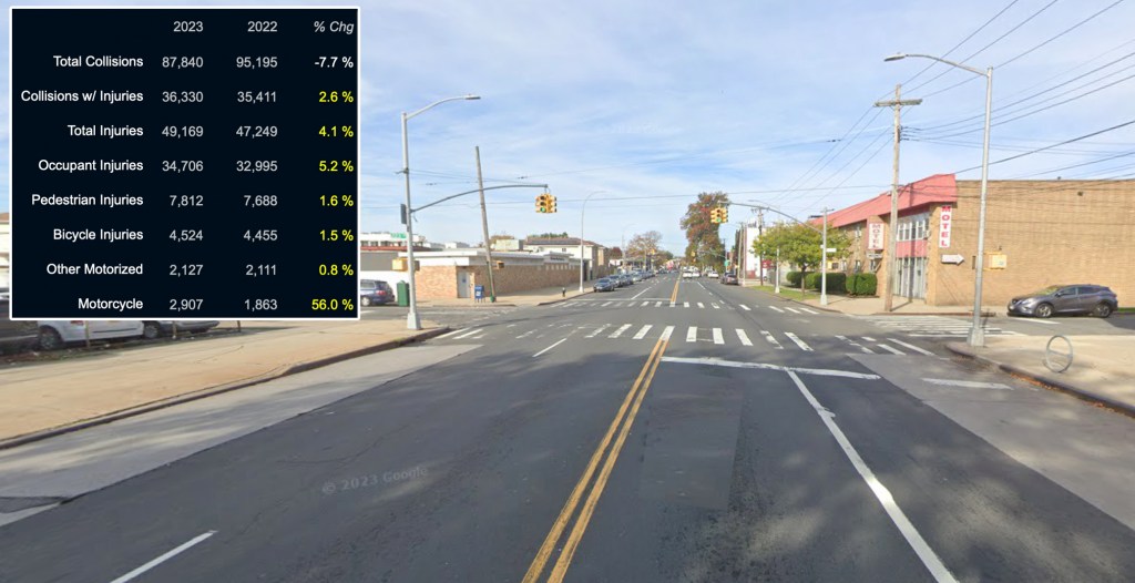 A Pedestrian Death in Queens Highlights a Year of Carnage