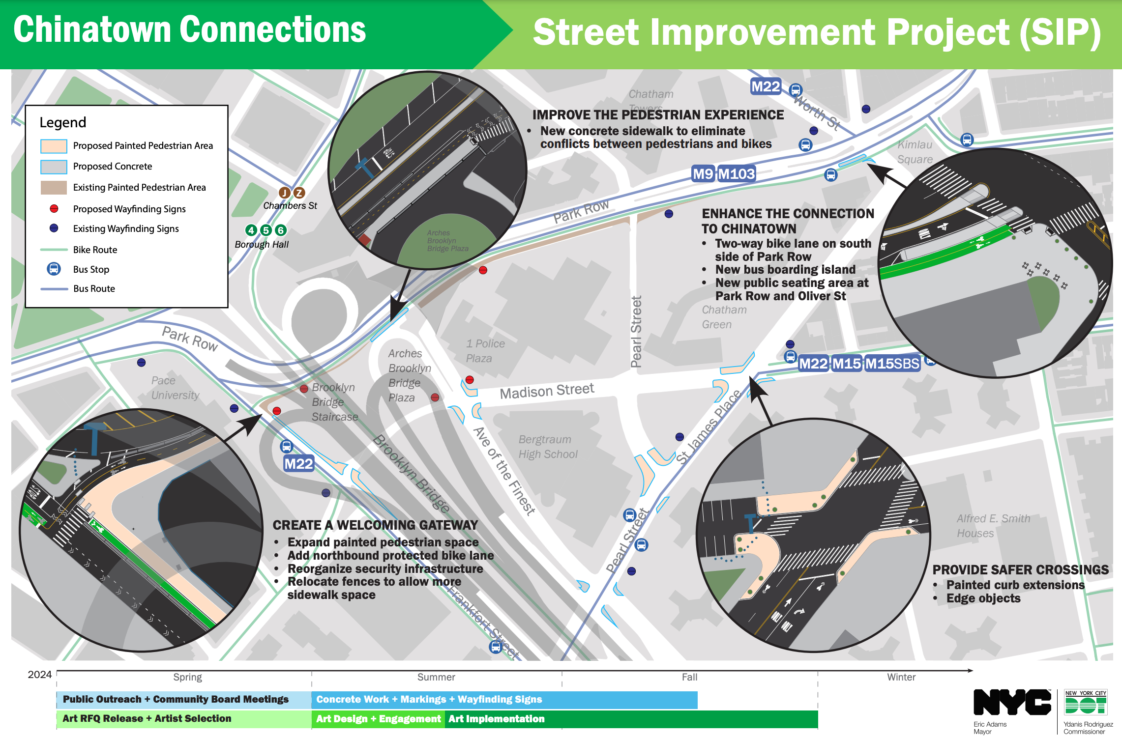 Park Row Spring Path DOT Unveils First Step for Park Row Redesign - Streetsblog New York City