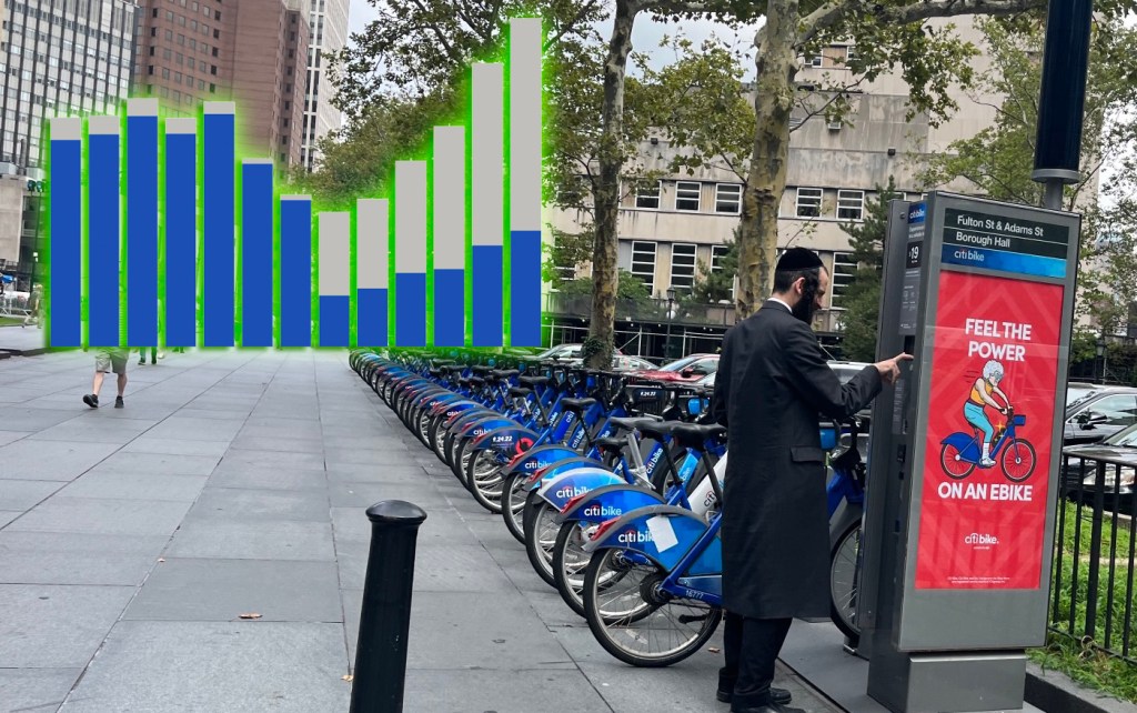 Wednesday’s Headlines: Citi Bike By the Numbers Edition