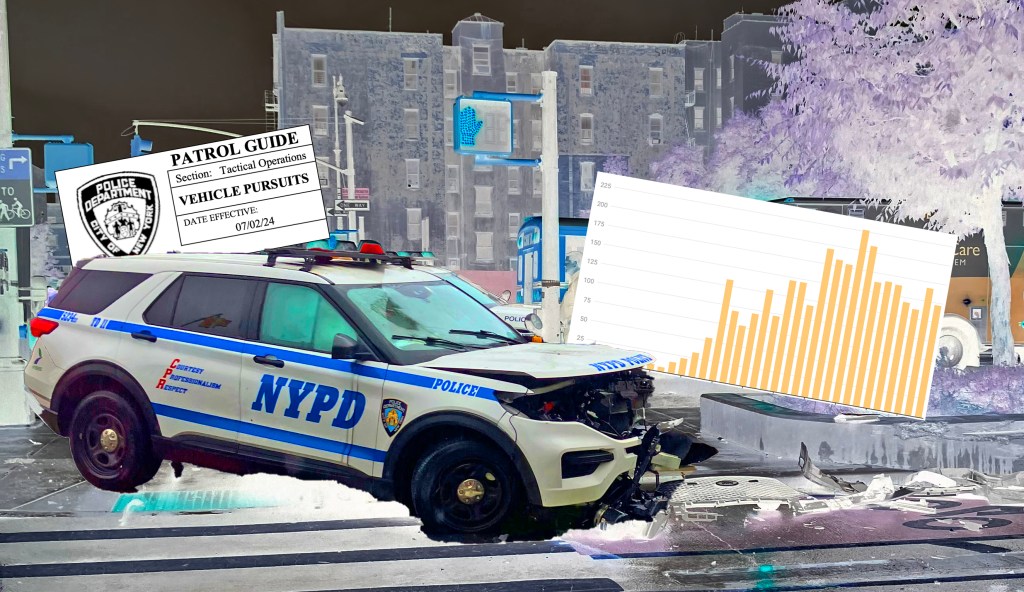 Exclusive: New Policy from Tisch Seeks to Reduce High-Speed NYPD Chases
