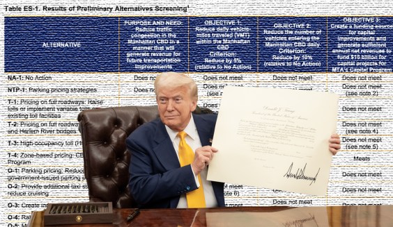 How Trump’s Radical Remaking of Environmental Review Could Reshape Transportation