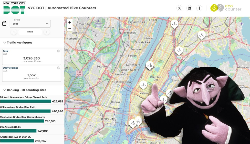 Wednesday’s Headlines: So Many Things to Count Edition