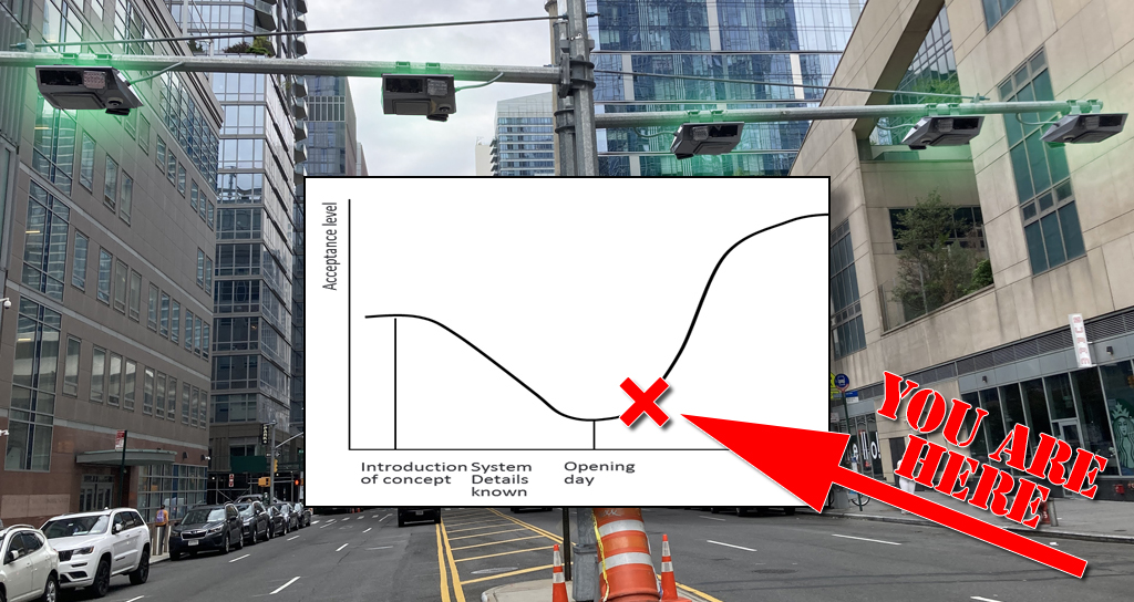 Wednesday’s Headlines: Rising Out of the Valley Edition