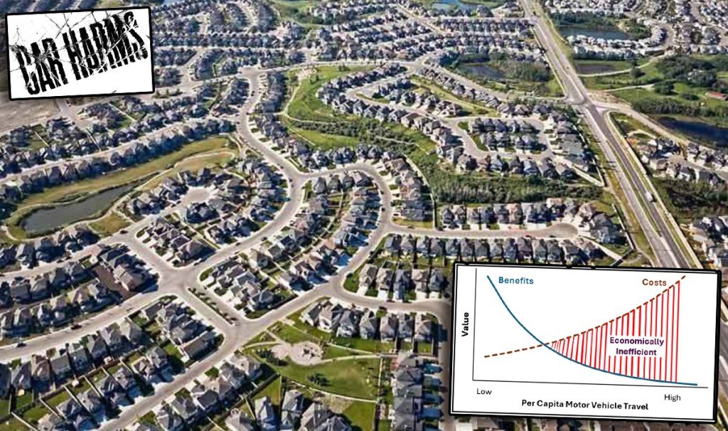 Car Harms Monday: Why Driving is Bad for Business, Household Wealth and Community Prosperity in 8 Images