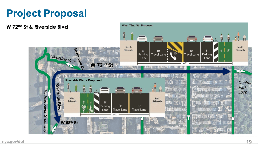 East Side, West Side: Mamdani’s DOT Will Transform 72nd Street With Protected Bike Lane, Bus Improvements