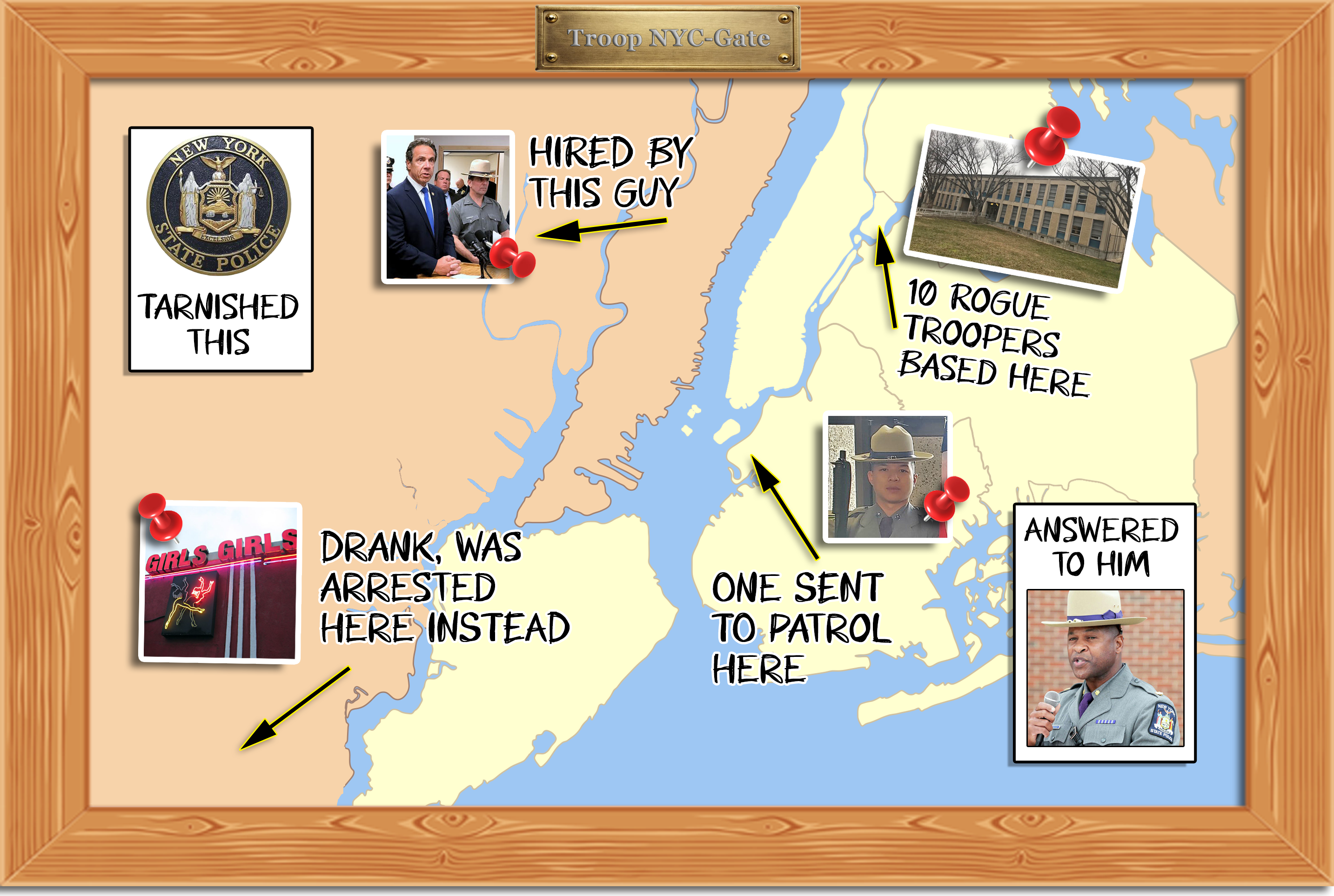 STAIN ON THE BADGE: State Police Went AWOL During City Patrols - And Supervisor Had No Idea - Streetsblog New York City