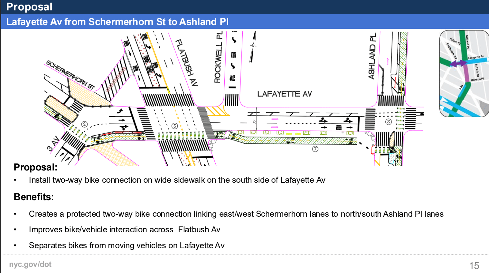 DOT Reveals Plan to Fill Infamous Bike Lane Gap on Ashland Place ...
