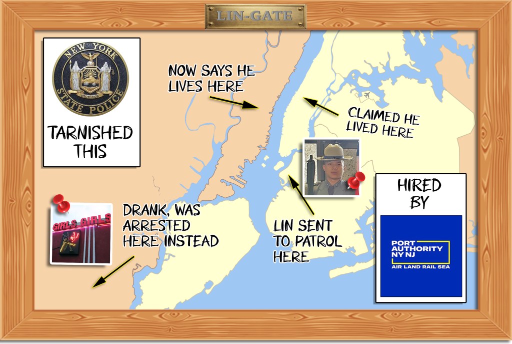 ‘Strip Club Cop’ Who Was Fired By State Police Lands Job With Port Authority