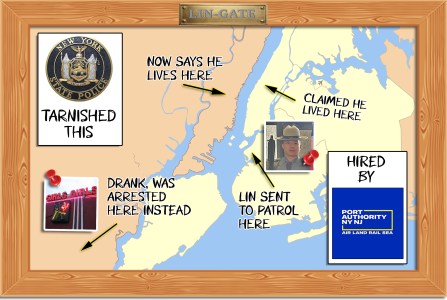 ‘Strip Club Cop’ Who Was Fired By State Police Lands Job With Port Authority